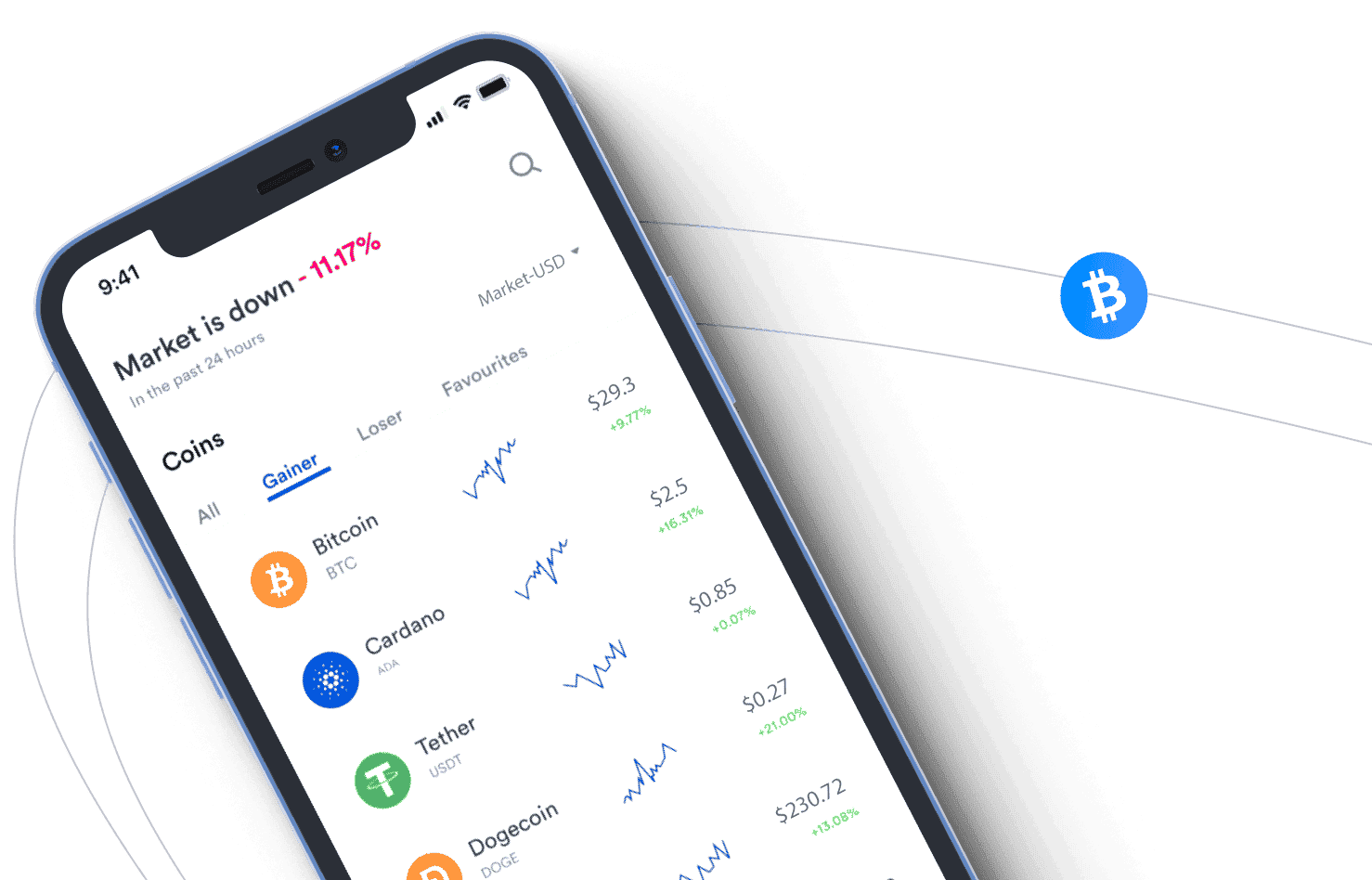 Stille Vermthal Crypto Tools