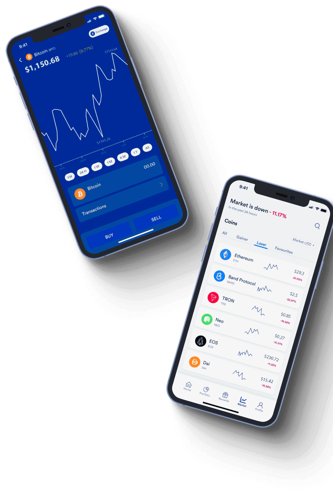 Stille Vermthal Marktdaten Analyse